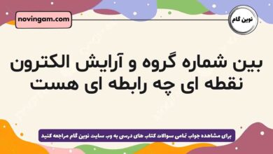 بین شماره گروه و آرایش الکترون نقطه ای چه رابطه ای هست