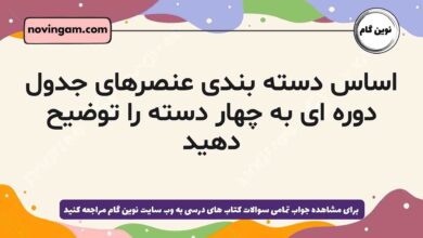 اساس دسته بندی عنصرهای جدول دوره ای به چهار دسته را توضیح دهید