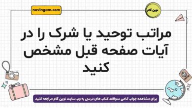 مراتب توحید یا شرک را در آیات صفحه قبل مشخص کنید دینی دوازدهم