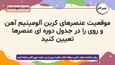 موقعیت عنصرهای کربن آلومینیم آهن و روی را در جدول دوره ای عنصرها تعیین کنید