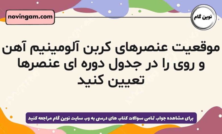موقعیت عنصرهای کربن آلومینیم آهن و روی را در جدول دوره ای عنصرها تعیین کنید