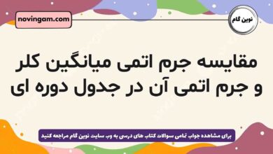مقایسه جرم اتمی میانگین کلر و جرم اتمی آن در جدول دوره ای