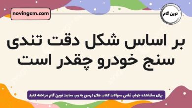 بر اساس شکل دقت تندی سنج خودرو چقدر است