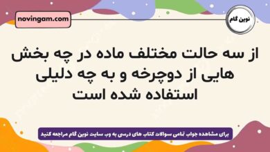 از سه حالت مختلف ماده در چه بخش هایی از دوچرخه و به چه دلیلی استفاده شده است