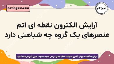 آرایش الکترون نقطه ای اتم عنصرهای یک گروه چه شباهتی دارد شیمی دهم