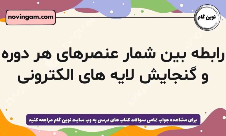 رابطه بین شمار عنصرهای هر دوره و گنجایش لایه های الکترونی