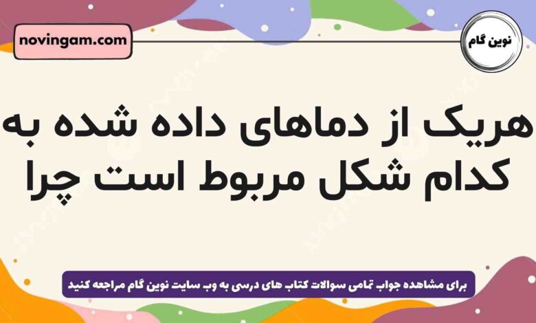 هریک از دماهای داده شده به کدام شکل مربوط است چرا