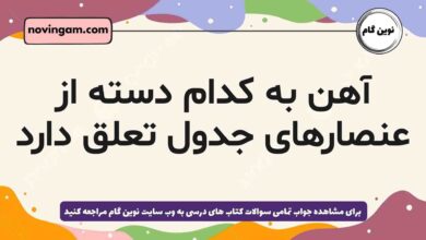آهن به کدام دسته از عنصارهای جدول تعلق دارد