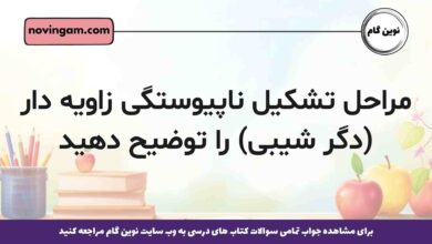 مراحل تشکیل ناپیوستگی زاویه دار (دگر شیبی) را توضیح دهید