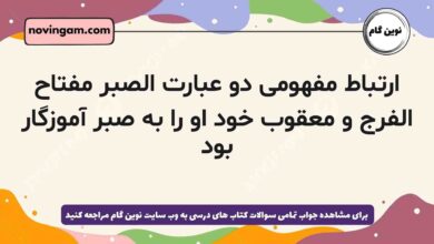 ارتباط مفهومی دو عبارت الصبر مفتاح الفرج و معقوب خود او را به صبر آموزگار بود