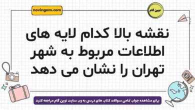 نقشه بالا کدام لایه های اطلاعات مربوط به شهر تهران را نشان می دهد
