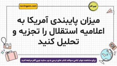 میزان پایبندی آمریکا به اعلامیه استقلال را تجزیه و تحلیل کنید